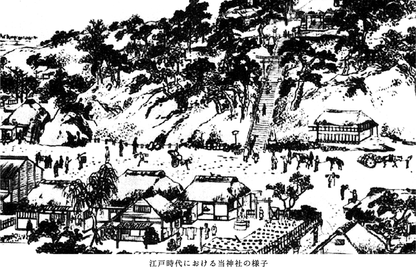 江戸時代における当神社の様子